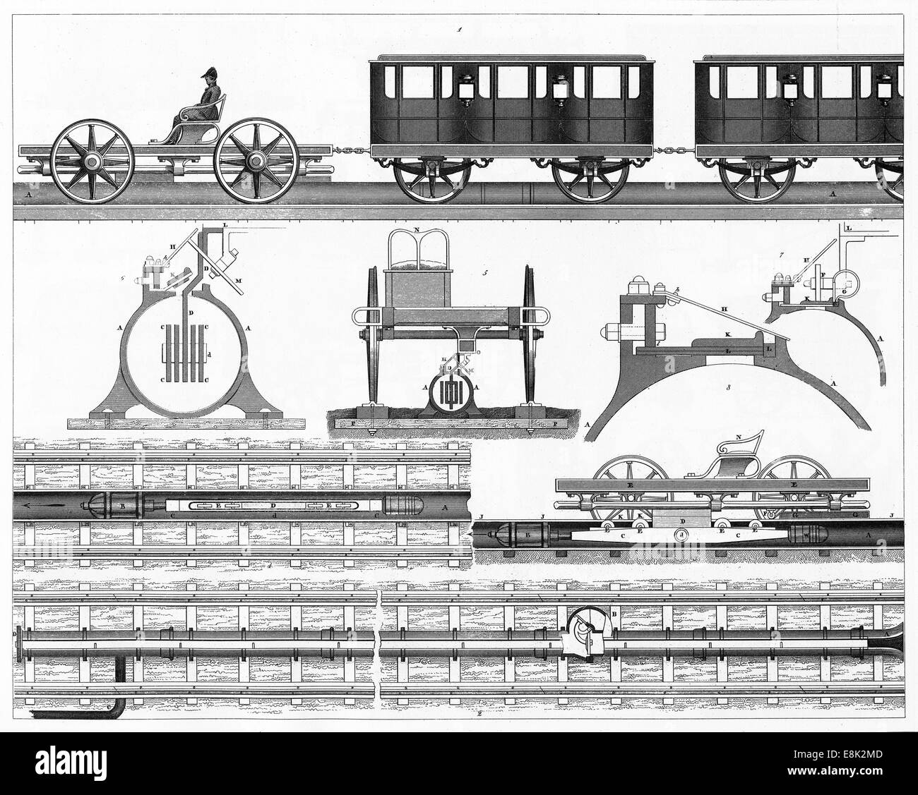 Gravierten Abbildungen der atmosphärische Eisenbahn von ikonographische Enzyklopädie der Wissenschaft, Literatur und Kunst, Circa 1851. Stockfoto