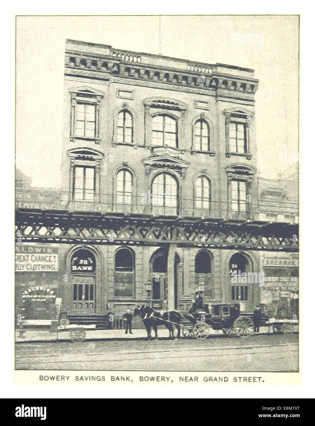 (King1893NYC) pg782 BOWERY SAVINGS BANK, Pflanzung, in der Nähe von GRAND STREET Stockfoto