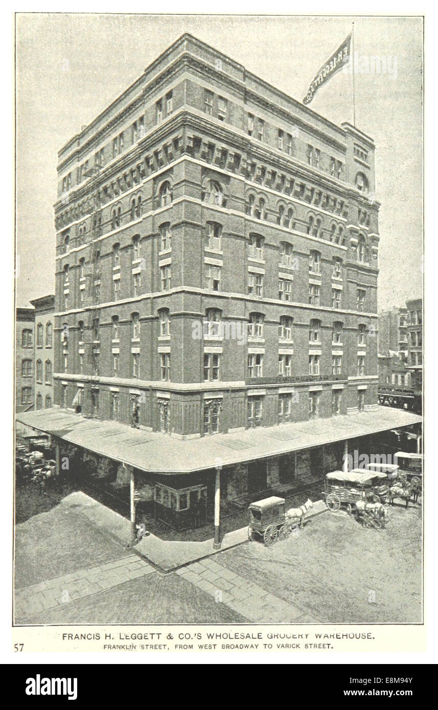 (König 1893, NYC) pg 903 FRANCIS H. LOGETT&CO. GROSSHANDEL GROTHERY LAGER, 57 Franklin Street, VON WEST BROADWAY VARICK STREET Stockfoto