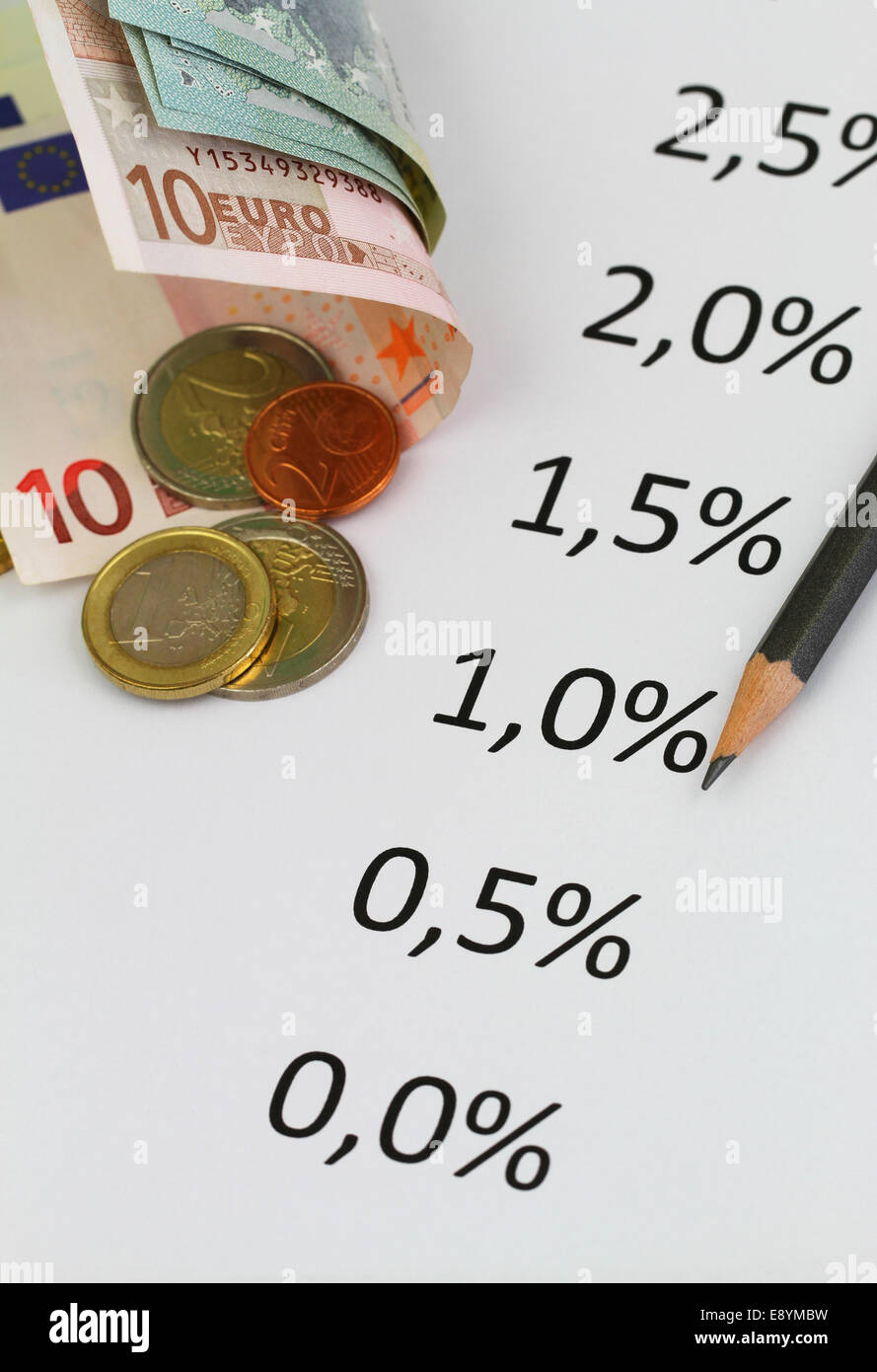 Auf Blatt Papier und Euro-Münzen aufgeführten Zinssätze Stockfoto