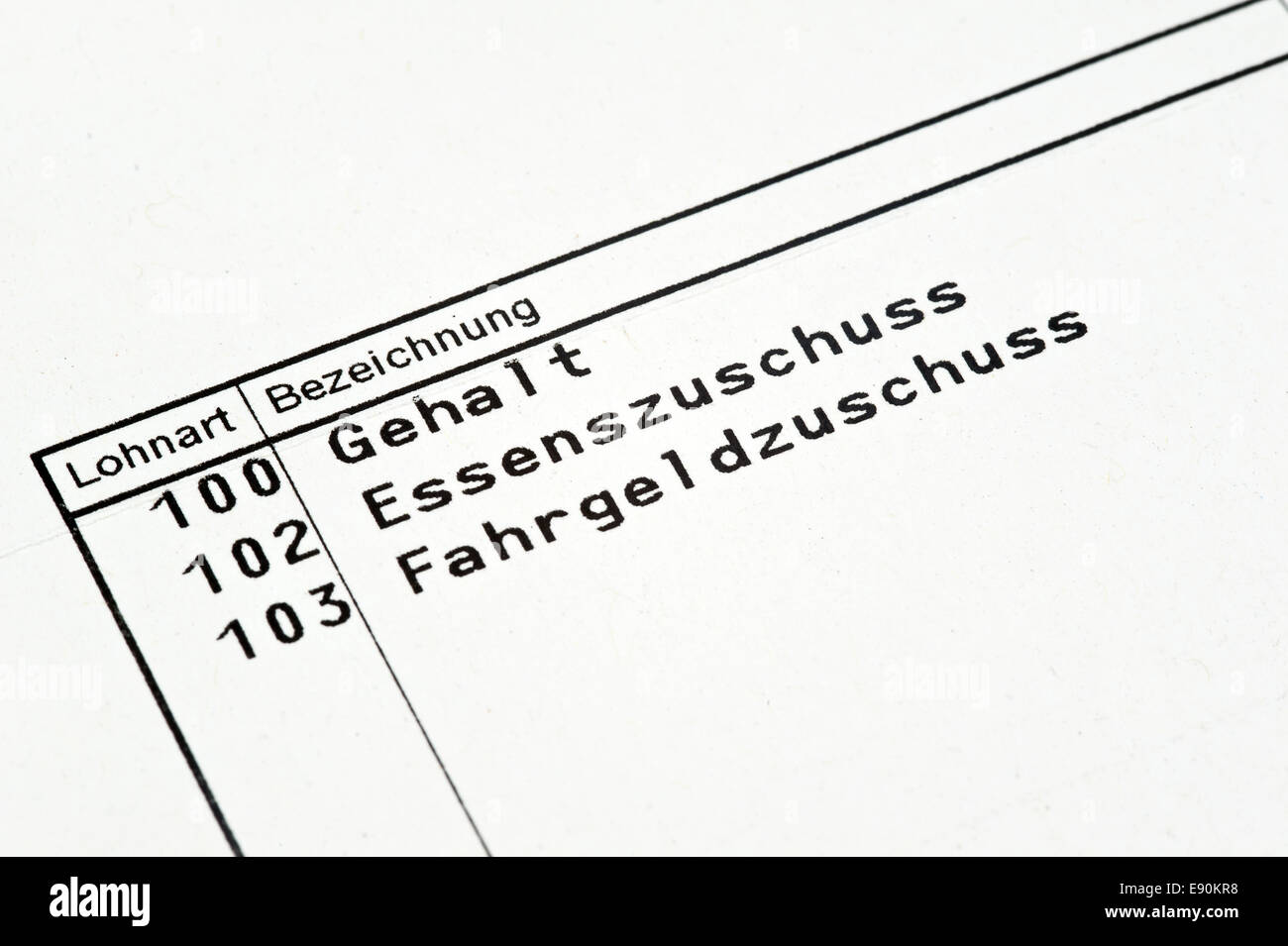 Lohn-Abrechnung Stockfoto