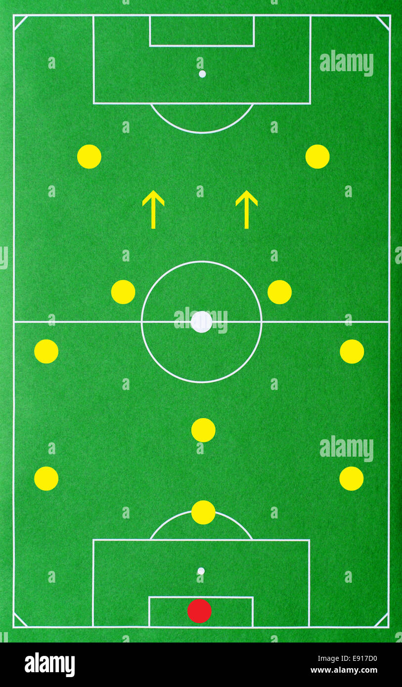 Fußball-Taktik: 4-4-2 System Stockfotografie - Alamy