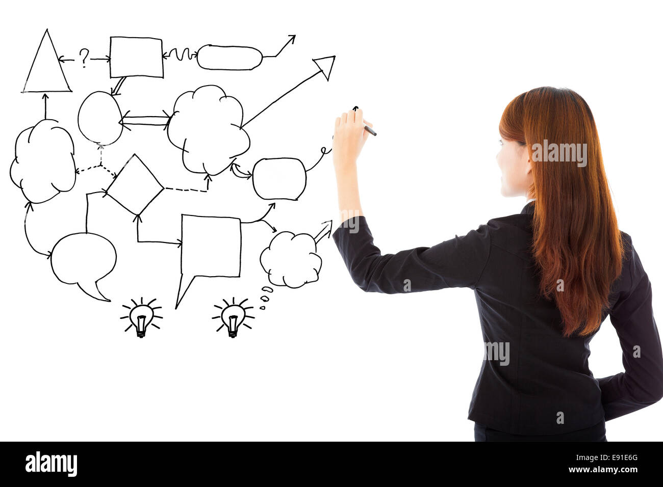 Business Frau Hand zeichnen Idee und Analyse-Konzept-Diagramm auf weißem Hintergrund Stockfoto