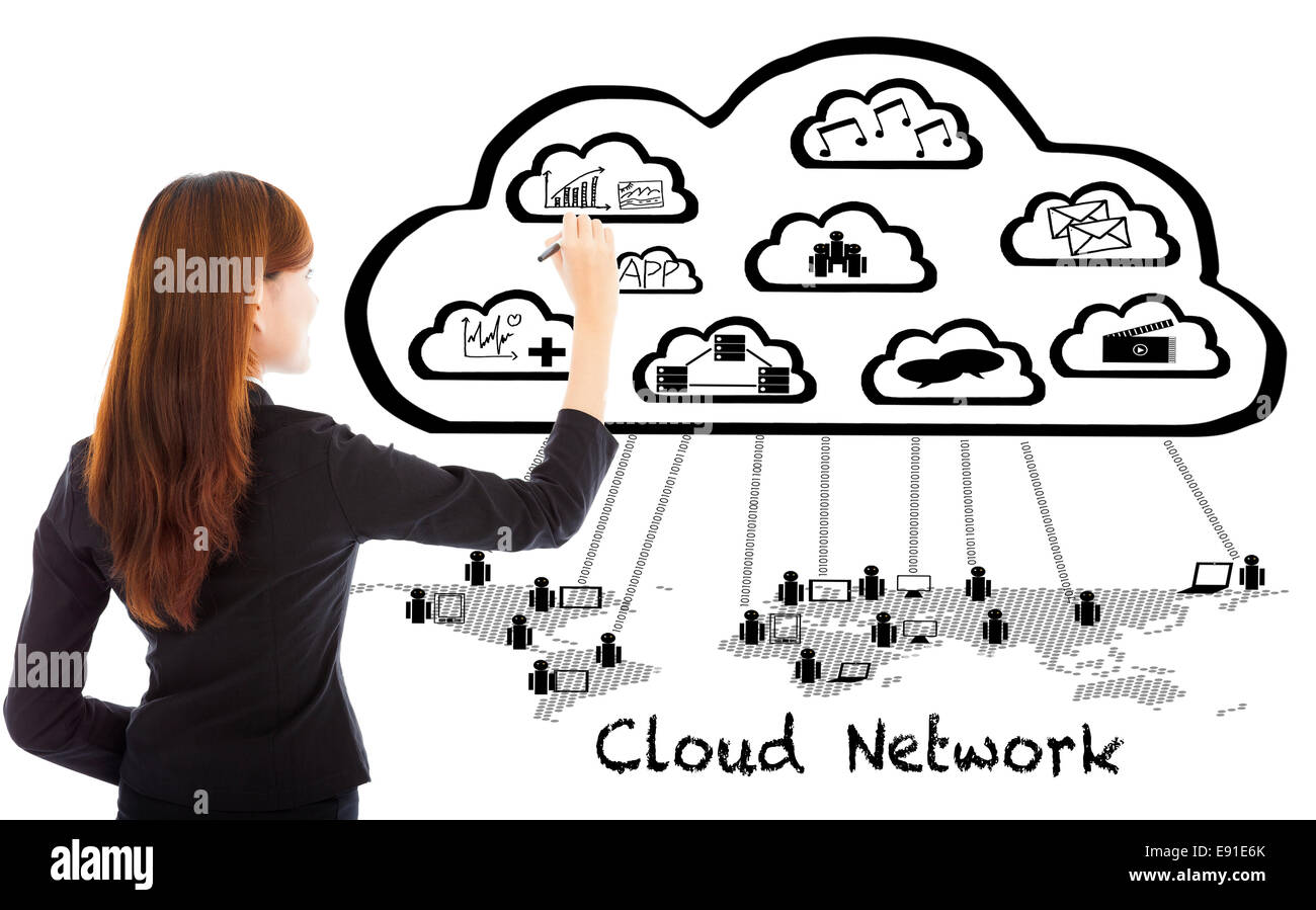 Geschäftsfrau, die Zeichnung einer globalen Cloud computing applications.isolated auf weiß Stockfoto