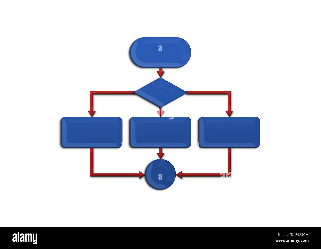 Leere Flow Chart Diagramm Stockfoto