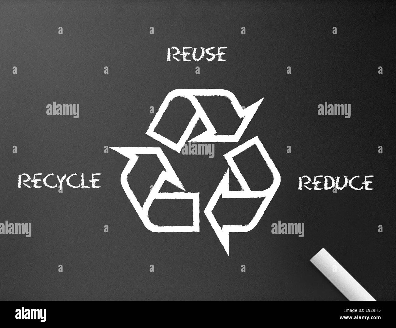 Tafel - Recycling, reduzieren, wiederverwenden Stockfoto