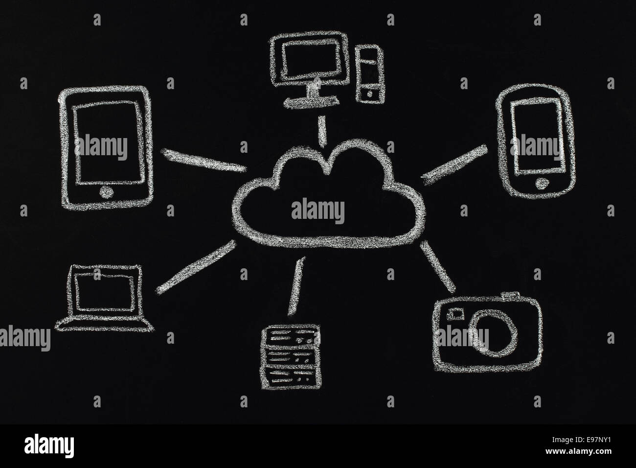 Cloud-computing-Konzept von Hand nicht in Photoshop auf Tafel Kreide Stockfoto