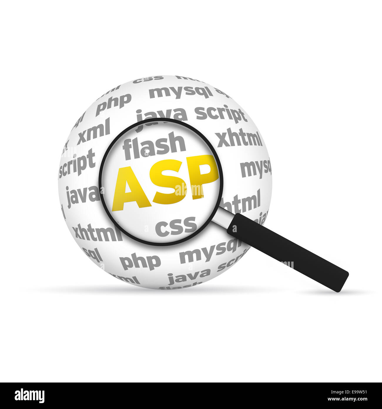 Active Server Pages Stockfoto