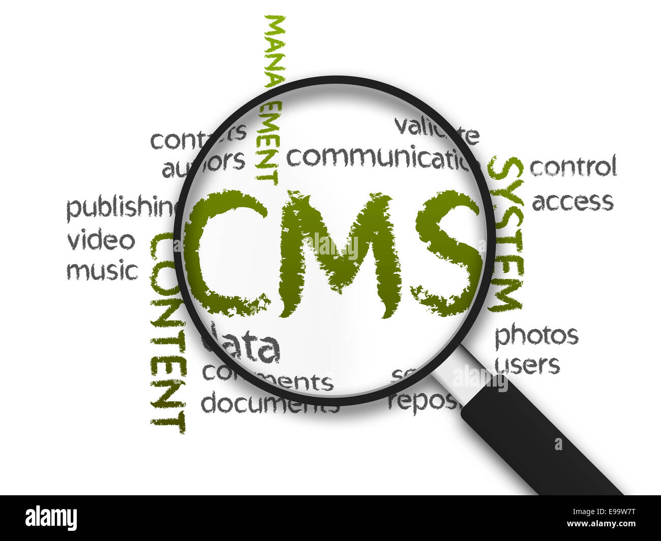 Content-Management-System Stockfoto