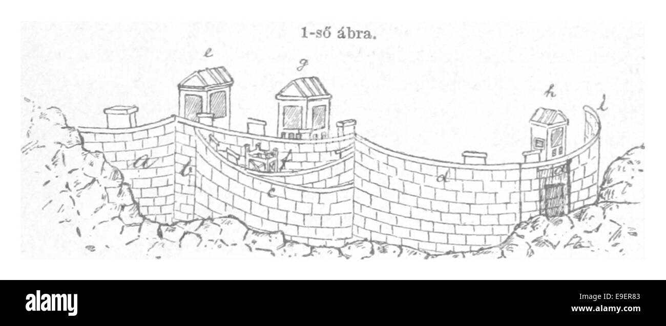Eine Illustration oder Karte mit der Bezeichnung „UTACD ABB 1“, die wahrscheinlich ein historisches, geografisches oder kulturelles Thema darstellt. Die Einzelheiten des Inhalts wären Teil einer größeren Studie oder Veröffentlichung. Stockfoto