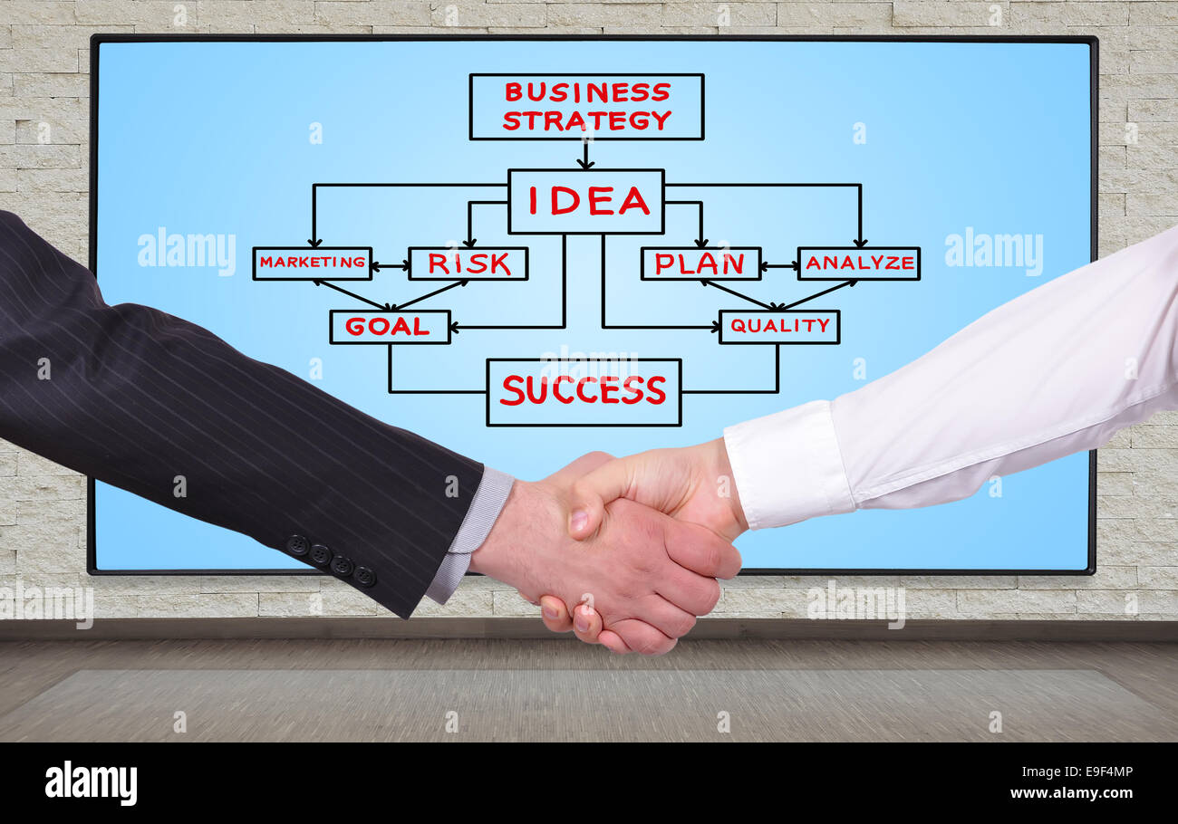Handschlag auf einem großen Plasma-Panel mit Business-Strategie-Hintergrund Stockfoto