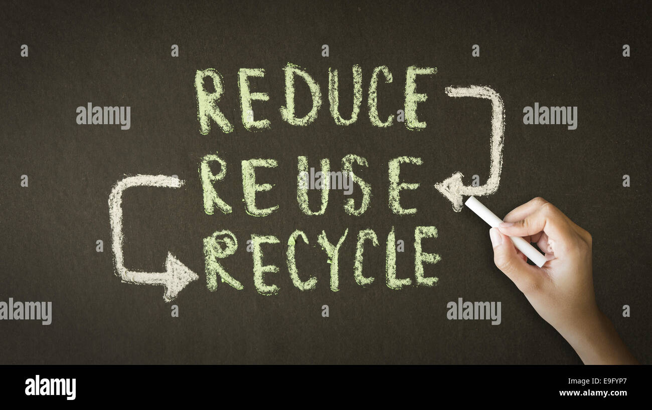 Reduce, Reuse, Recycle Kreidezeichnung Stockfoto