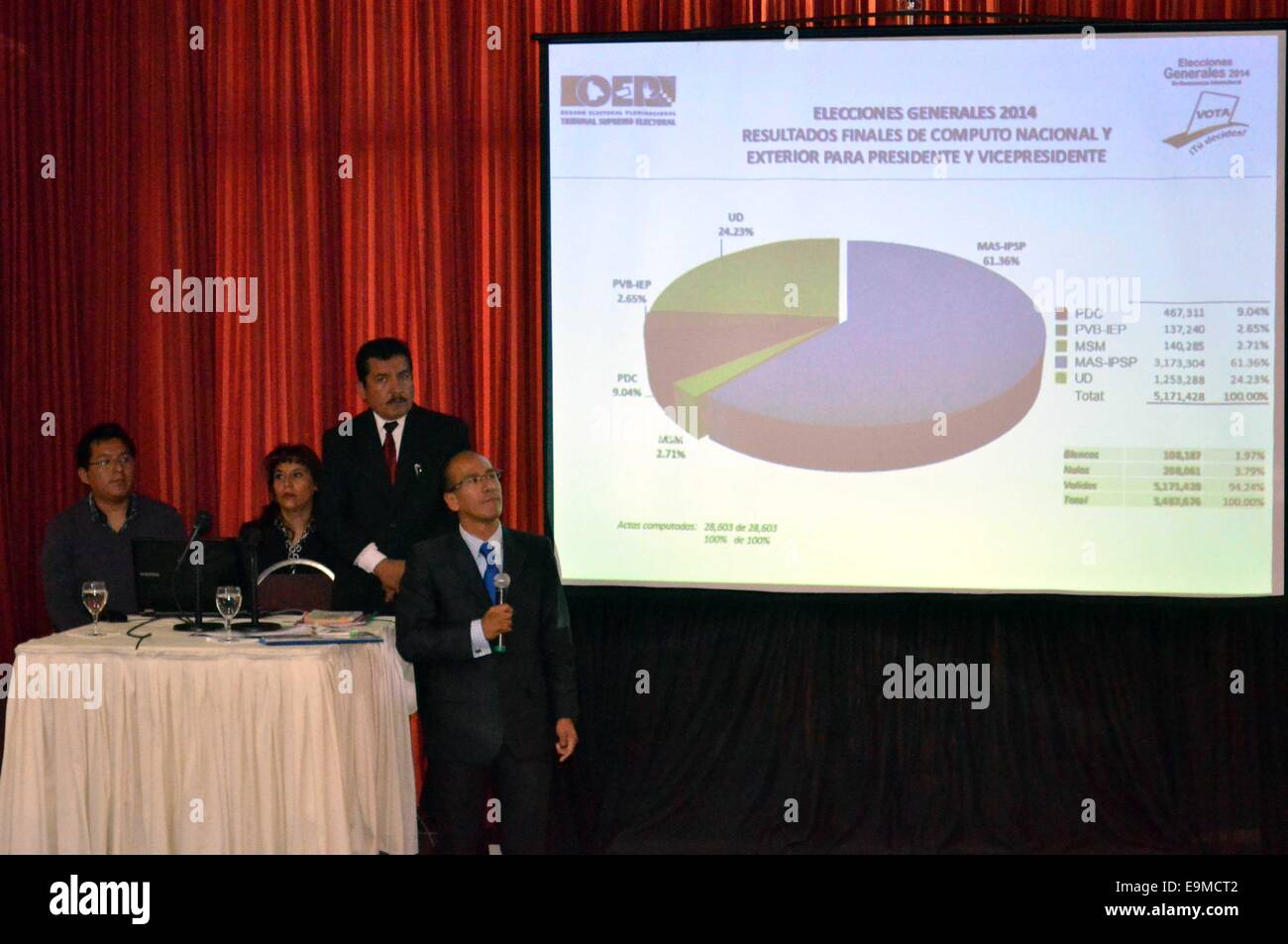 La Paz. 29. Oktober 2014. Beamte von Boliviens Supreme kurfürstlichen Hof (TSE) abhalten eine Pressekonferenz über die Ergebnisse der Okt. 12 Parlamentswahlen in La Paz 29. Oktober 2014. Die TSE sagte am Mittwoch, dass die Bewegung für den Sozialismus unter der Leitung von Präsident Evo Morales die Parlamentswahlen von Verankerung 61.36 Prozent der Stimmen gewonnen. © Jorge Mamani/ABI/Xinhua/Alamy Live-Nachrichten Stockfoto