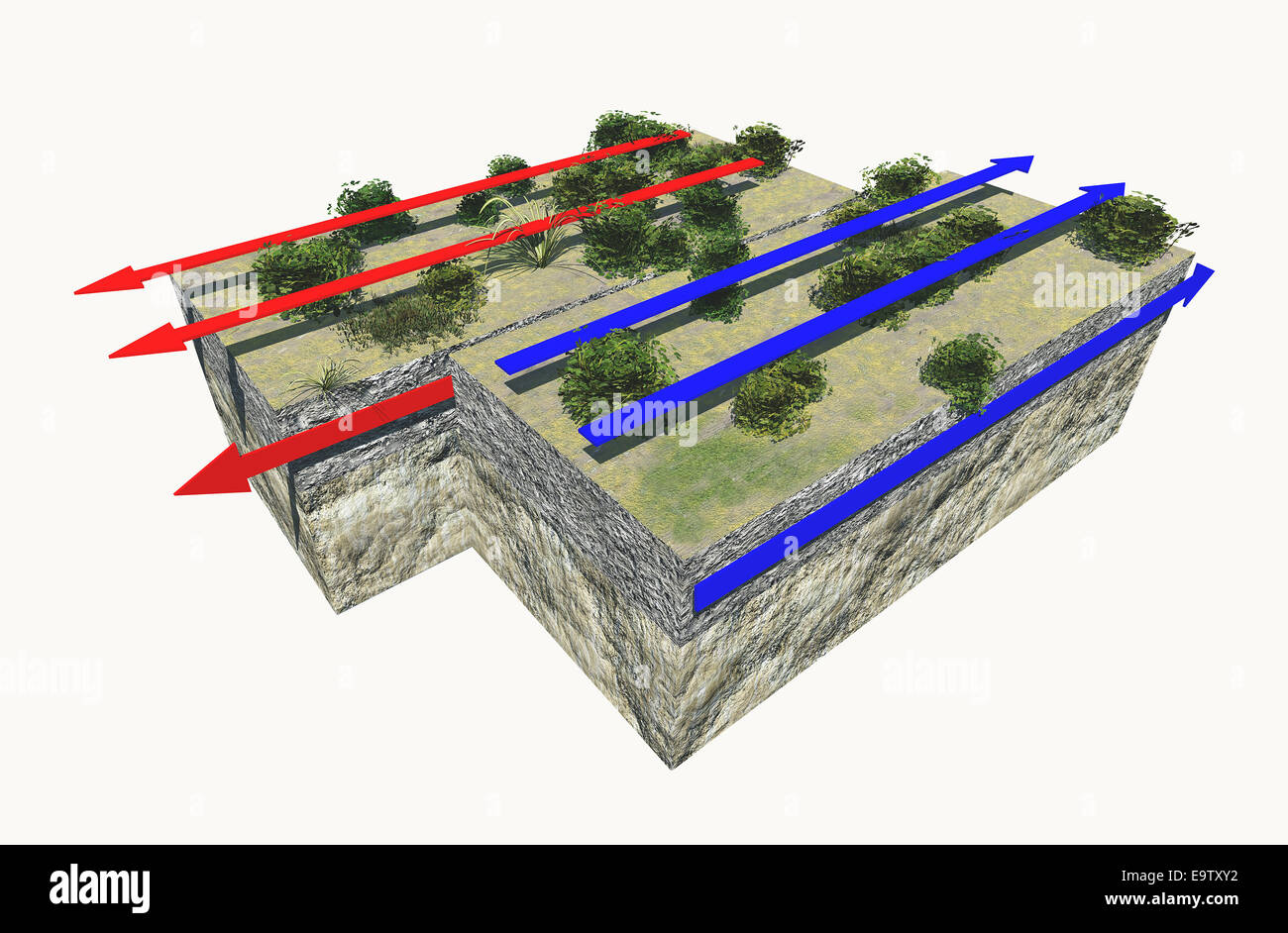 Tektonische Platten, Erdbeben Stockfoto
