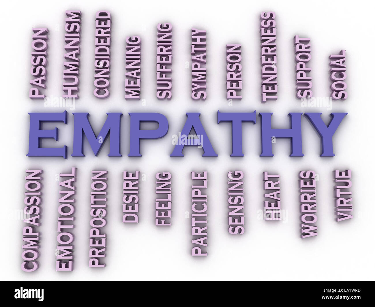3D Imagen Themen Empathie Konzept Word Cloud-Hintergrund Stockfoto