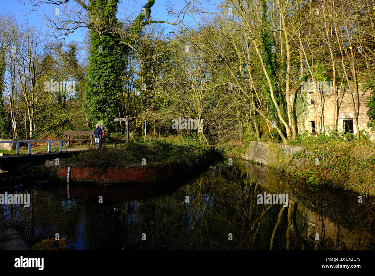 Cromford Canal, Derbyshire, UK. Menschen zu Fuß auf Leinpfad. Stockfoto