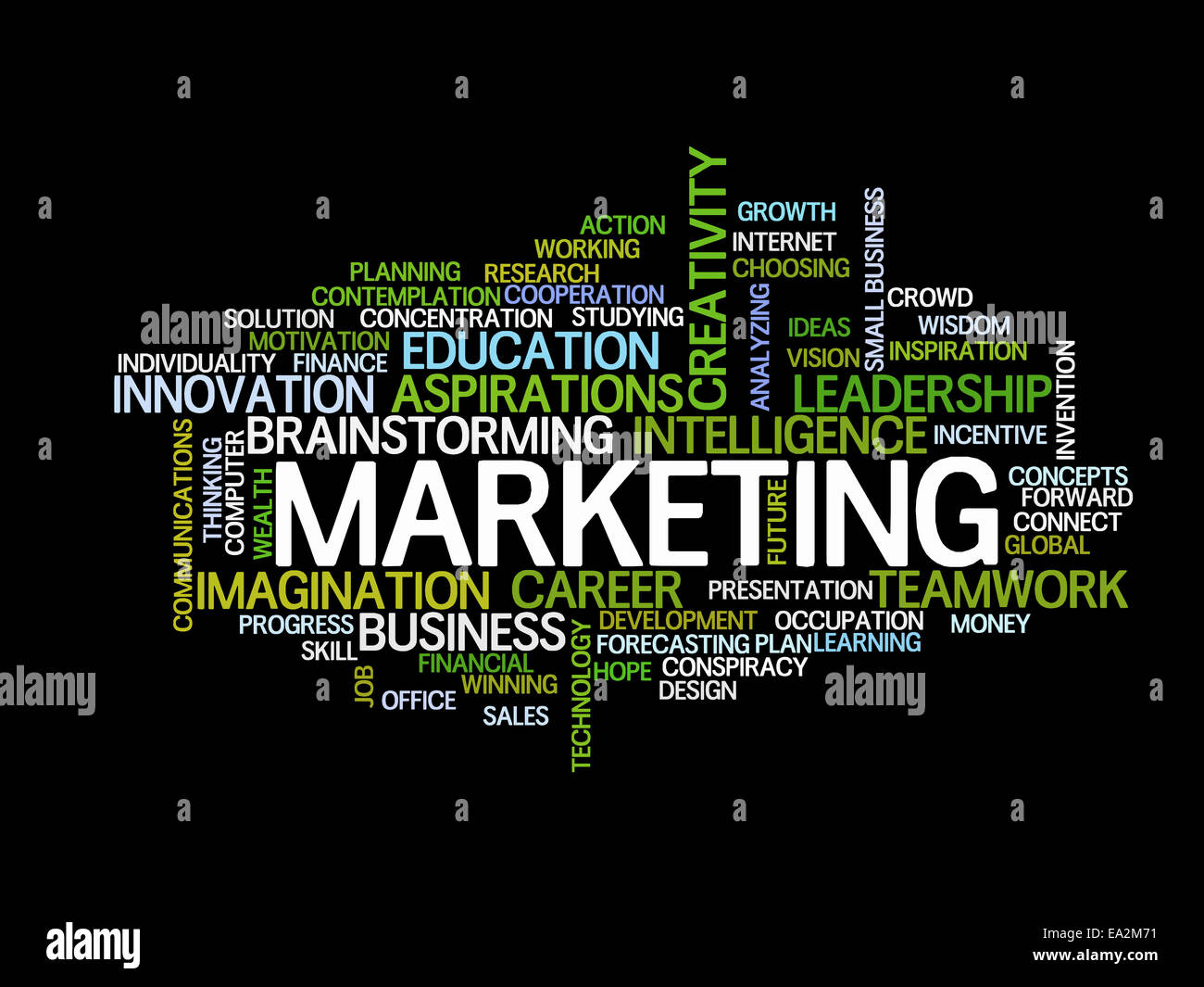 Marketing-Strategie Konzept Wortwolke Stockfoto