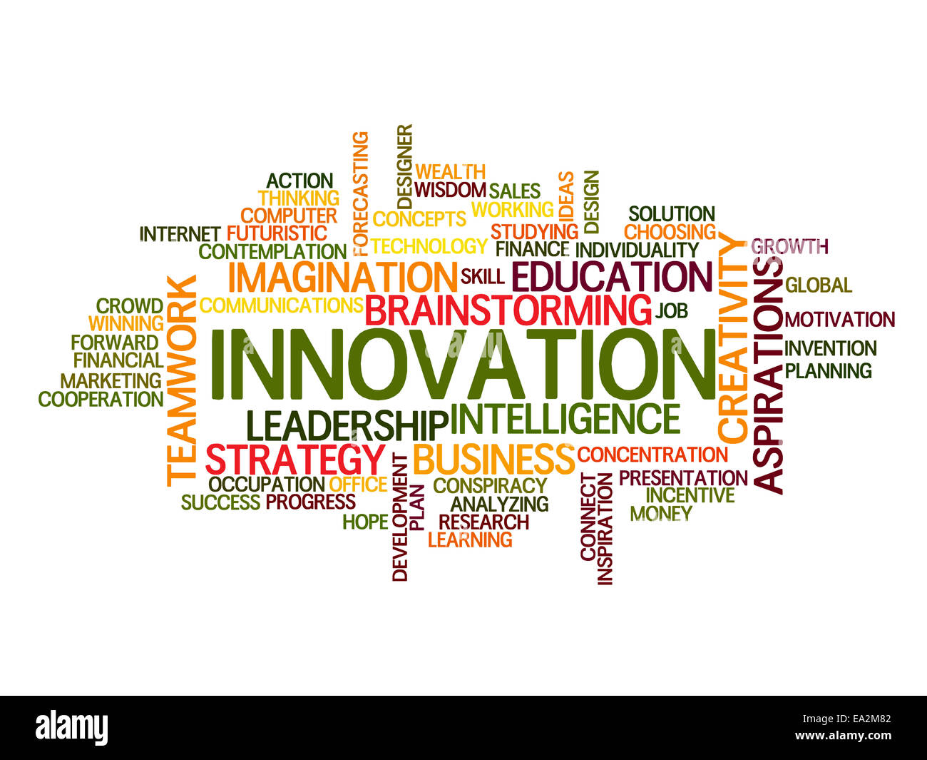 Innovation Idee Word Cloud-Konzept Stockfoto