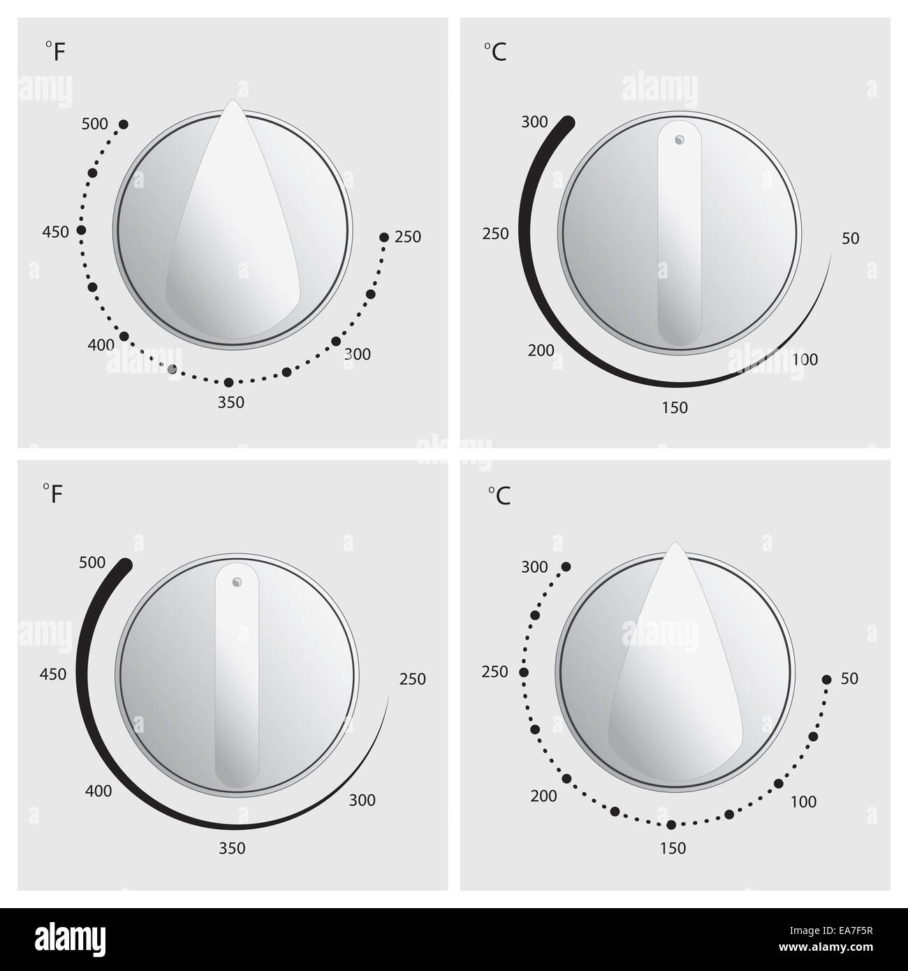 Ofen wählen Sie Vektor in 4 verschiedenen Ausführungen mit Celsius und fahrenheit Temperaturmessungen Stockfoto