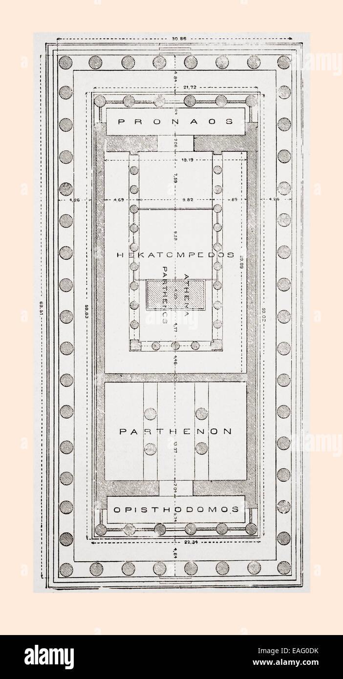 Grundriss Der Parthenon Die Athener Akropolis Griechenland
