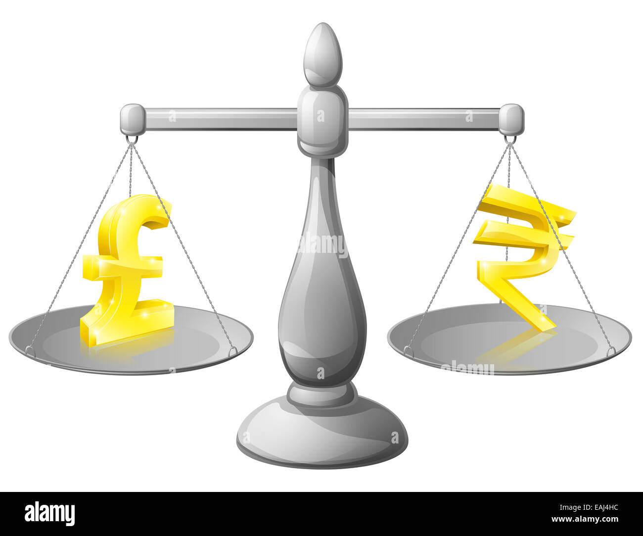 Skalen Konzept Währung, Devisen-Forex-Konzept, Pfund und Rupie Zeichen auf Skalen gegeneinander abgewogen werden Stockfoto