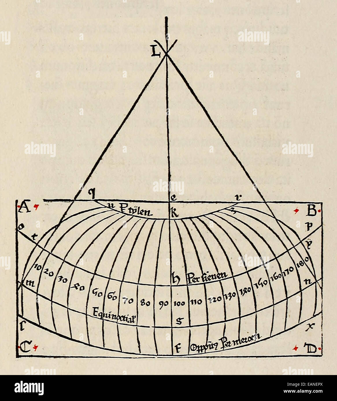 Sphärische Projektion von "Cosmographia" von Claudius Ptolemäus (Ptolemaeus) (90-168AD). Siehe Beschreibung für mehr Informationen. Stockfoto