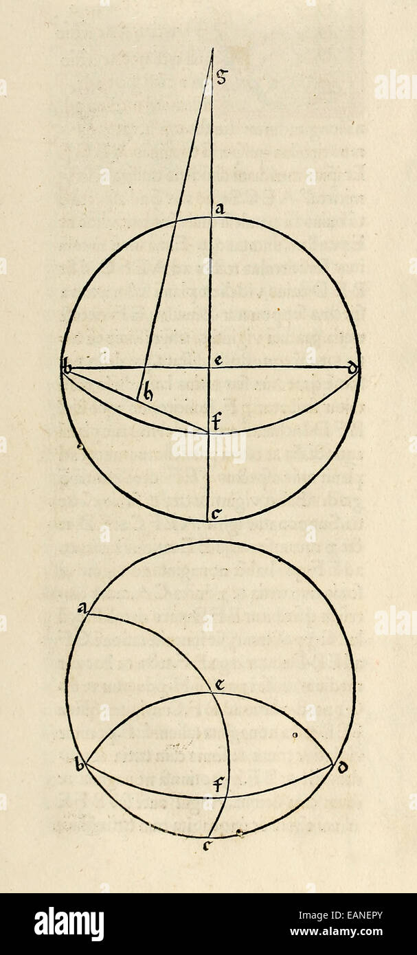 Erde-Projektion von "Cosmographia" von Claudius Ptolemäus (Ptolemaeus) (90-168AD). Siehe Beschreibung für mehr Informationen. Stockfoto