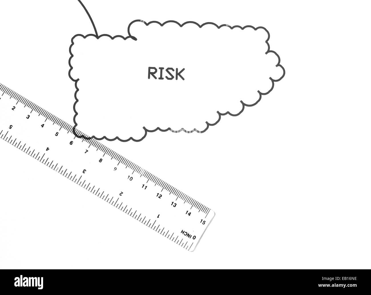 Ein Bild zeigt das Konzept der Messung, Einstellung zum Risiko Stockfoto