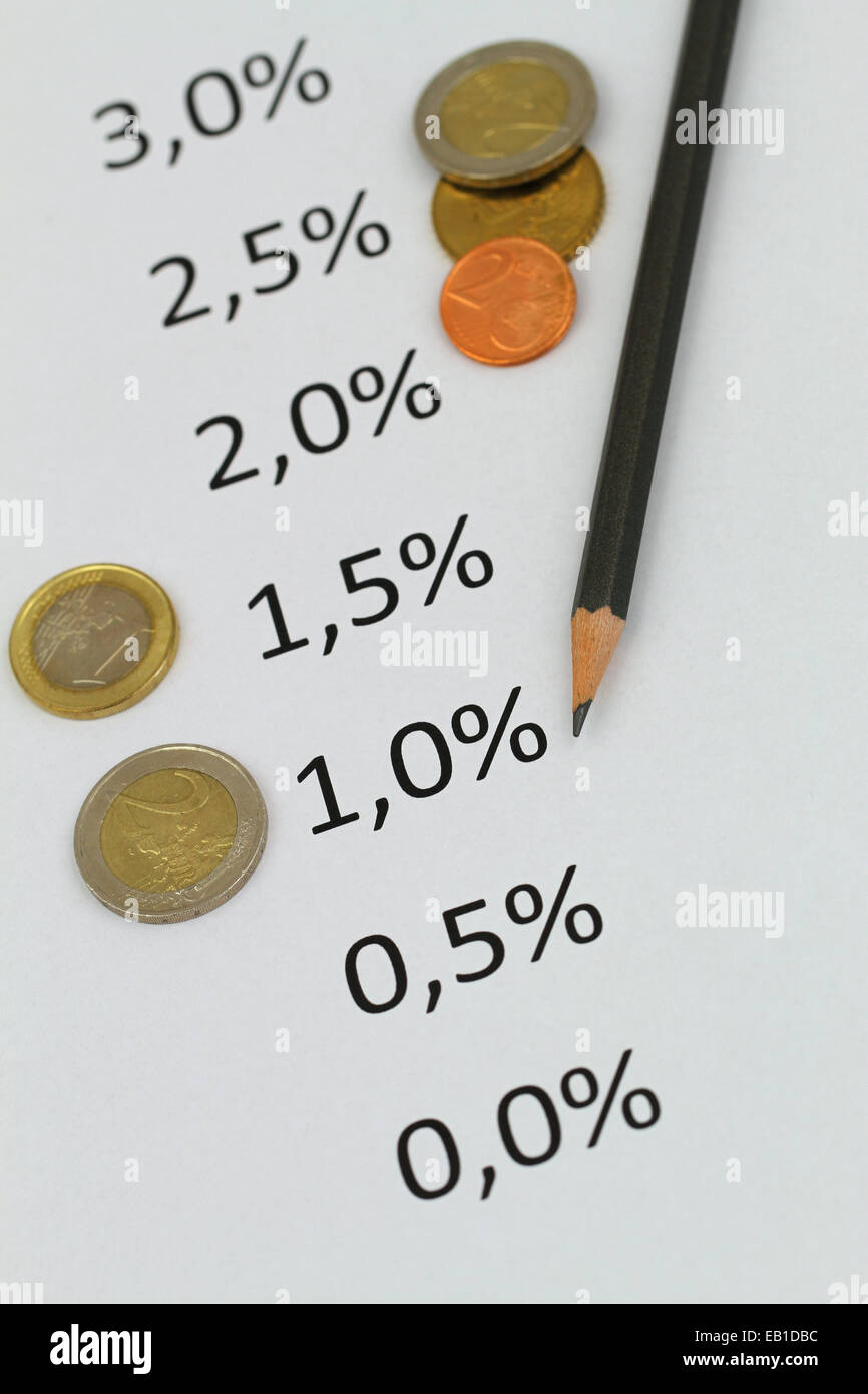 Auf Blatt Papier und Euro-Münzen aufgeführten Zinssätze Stockfoto