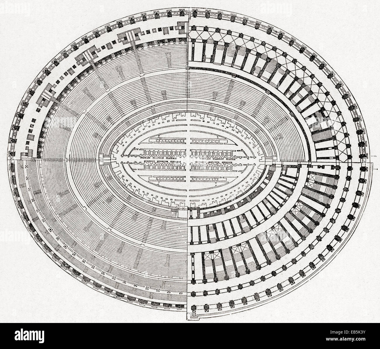 Das Kolosseum oder Kolosseum, aka Flavian Amphitheater, Rom, Italien.  Grundriss. Von Teilnehmerinstitutionen In herzustellen Stockfoto