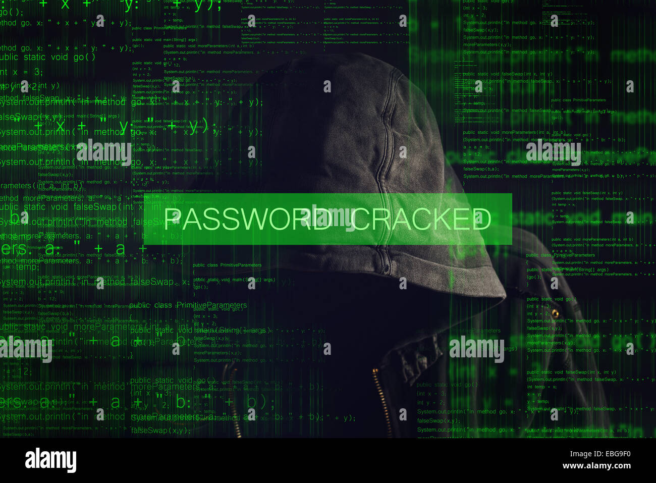 Passwort-Cracked von gesichtslosen Kapuzen anonyme Computerhacker mit Programmcode von monitor Stockfoto
