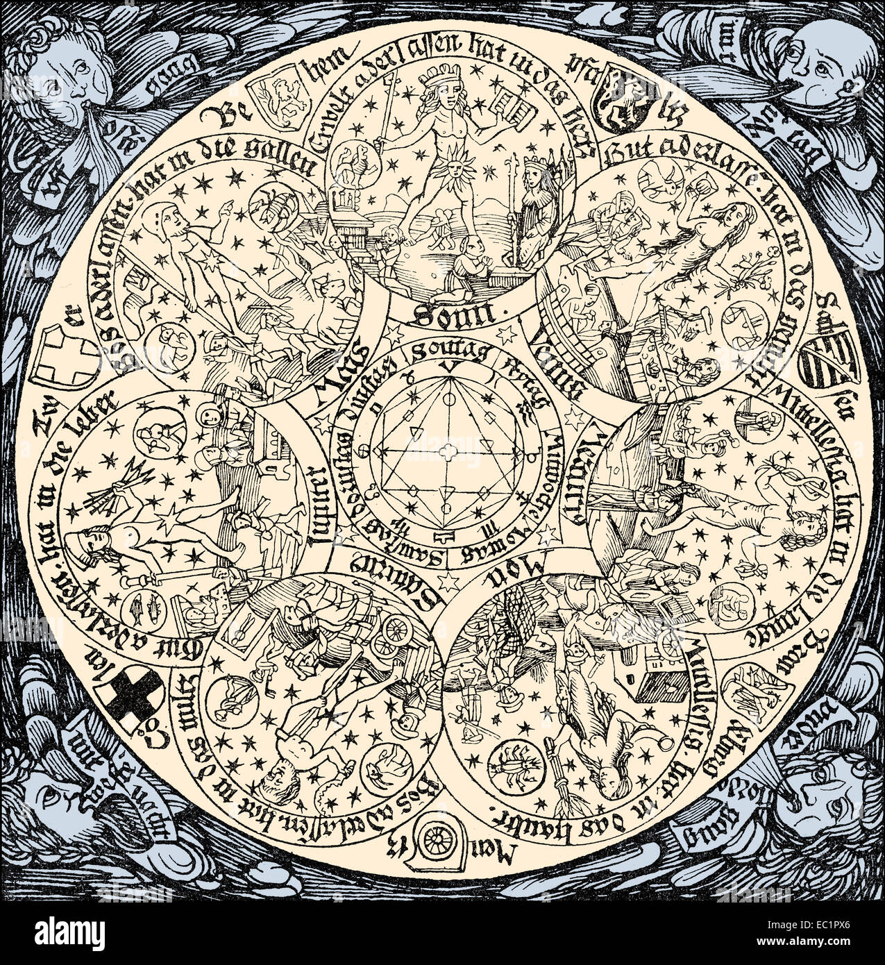 Die sieben Planeten, c. 1480, astrologisches Diagramm zeigt die sieben Planeten und um die Erde dreht, Stockfoto