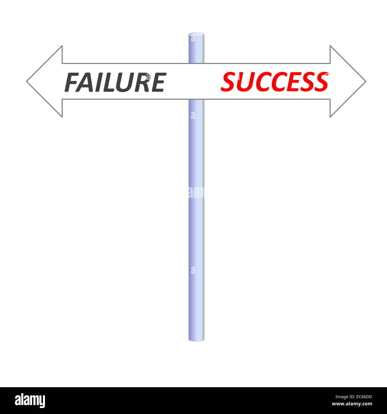 Zwei entgegengesetzte Pfeile führen zu Erfolg oder Misserfolg auf einen Beitrag in weißem Hintergrund Stockfoto