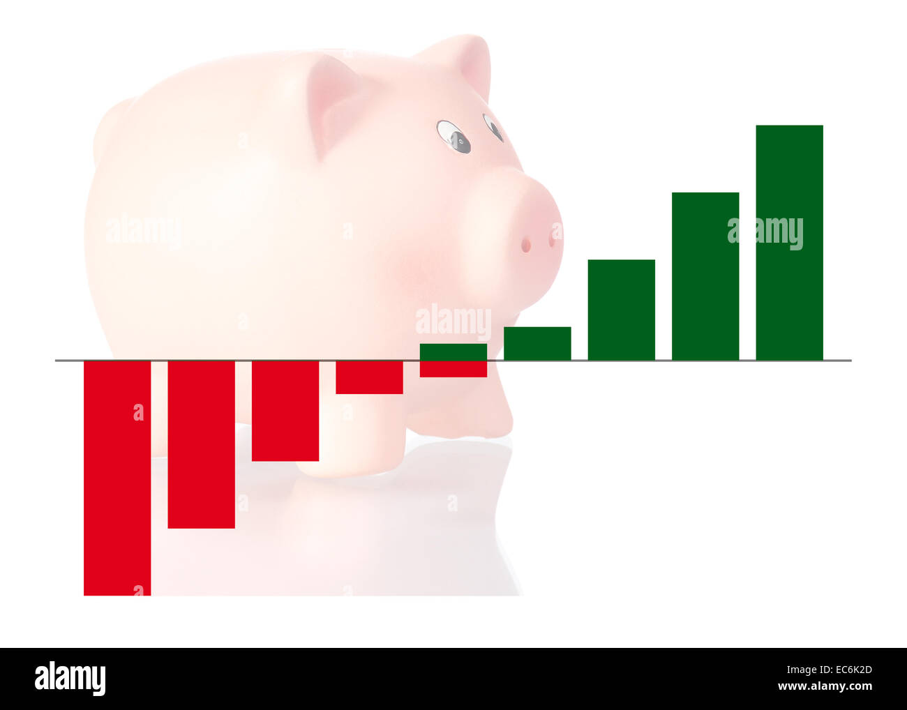 Bar-Diagramm und Sparschwein Stockfoto