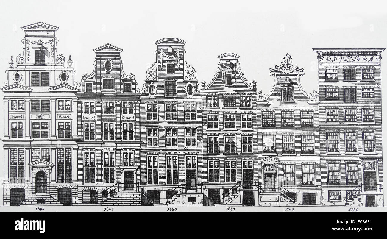 Zeichnung mit architektonischen Übergang von Stilen der Häuser von 1640 bis 1780 Stockfoto