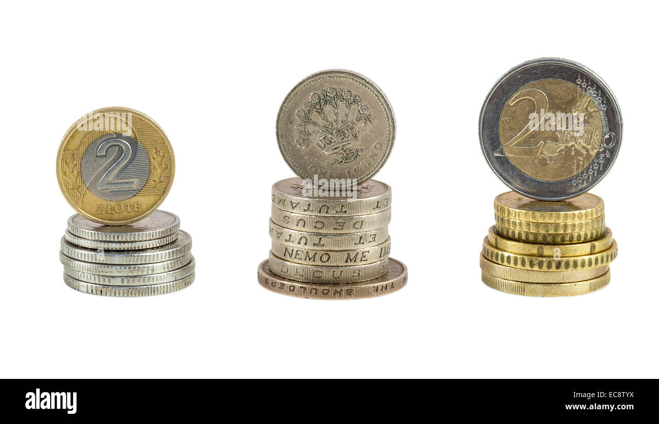 Stapel von polnischen Zloty Pfund und Euro-Münzen isolierten auf weißen Hintergrund Stockfoto
