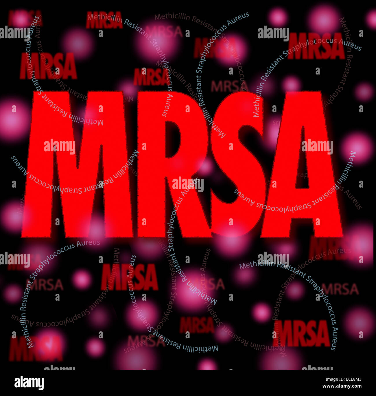 MRSA Stockfoto