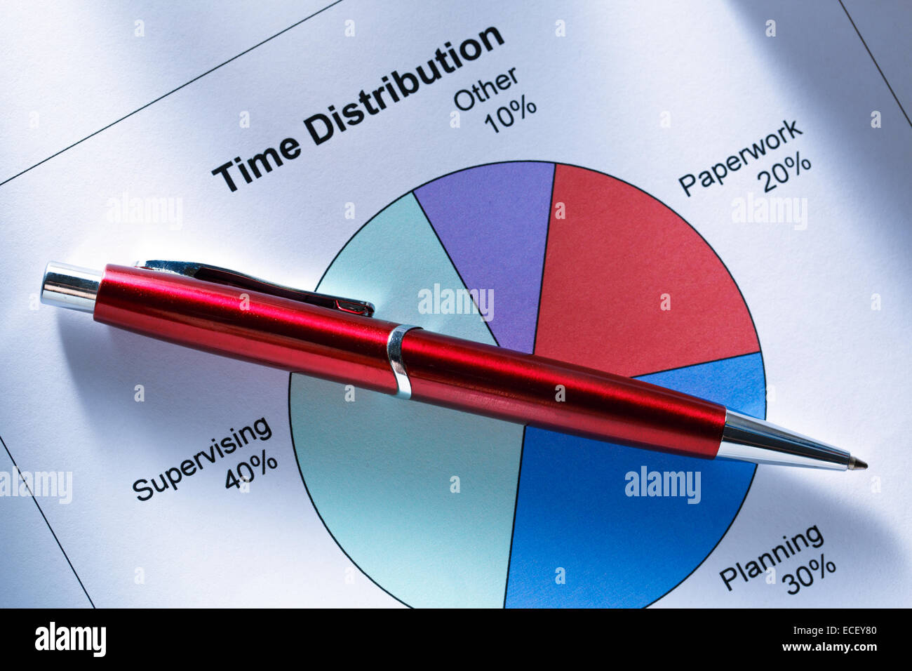 Zeit-Verteilung Diagramm mit Stift Stockfoto