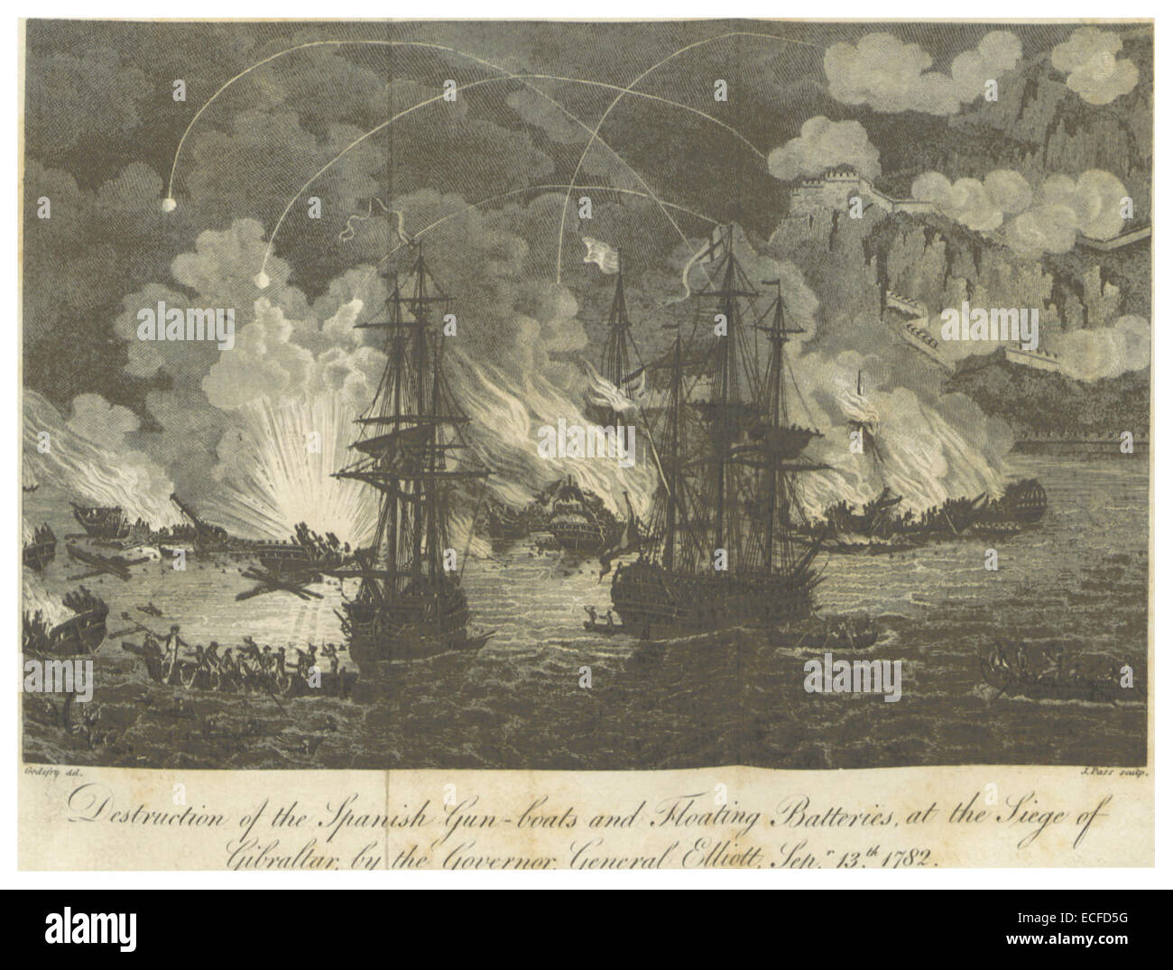 Mante(1800) p7.231 Belagerung von GIBRALTAR - 1782 Stockfoto