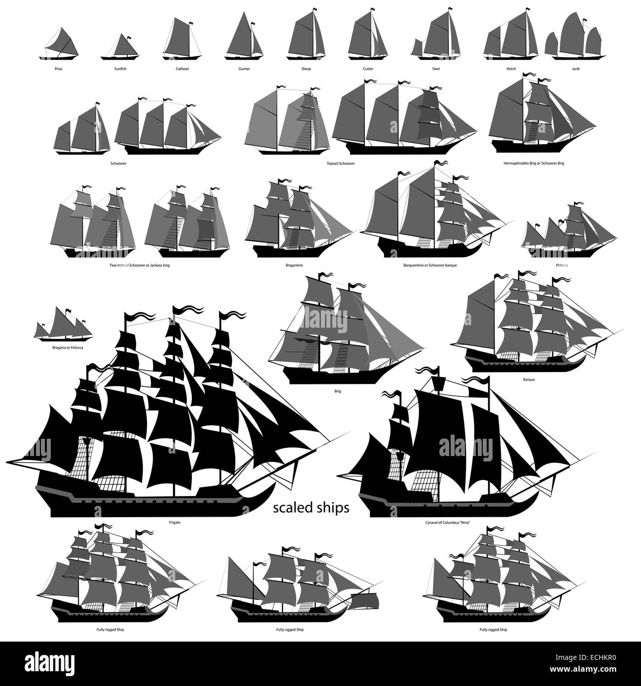 Vektor Schiffe mit separaten editierbare Elemente. ALLE Arten von Segelschiffen. Stockfoto