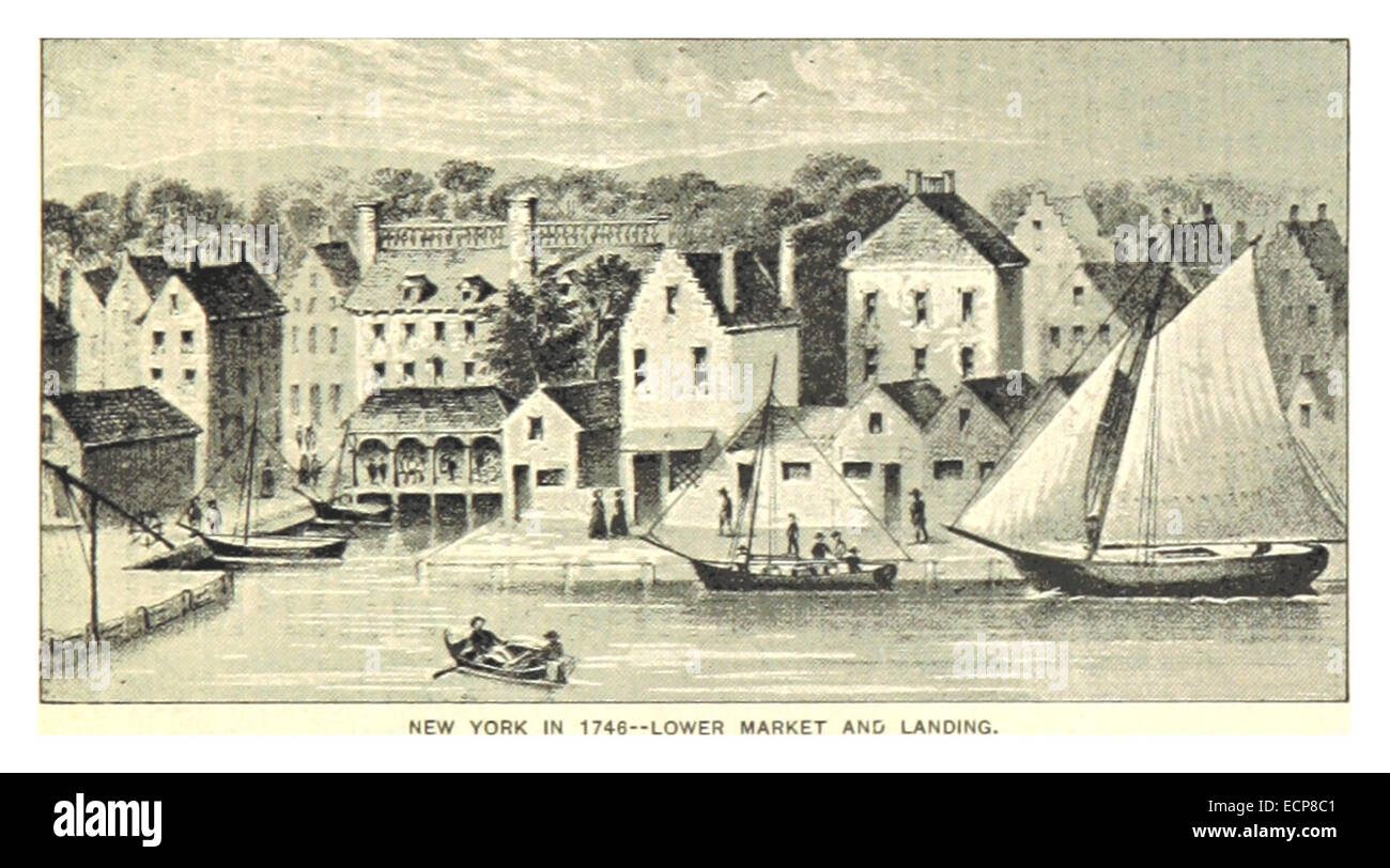 Diese Karte von King aus dem Jahr 1893 bietet eine historische Ansicht von New York aus dem Jahr 1746 und hebt das Gebiet Lower Market and Landing hervor. Es bietet einen Einblick in die frühe städtische Grundrisse der Stadt und ihre Entwicklung als wichtiger Handelsknotenpunkt im kolonialen Amerika. Stockfoto