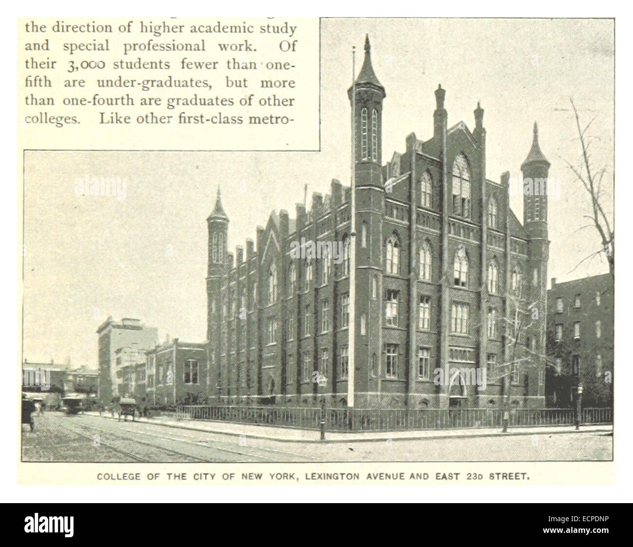 (King1893NYC) pg275 COLLEGE OF THE CITY OF NEW YORK, LEXINTON AVENUE und EAST 23D STREET Stockfoto