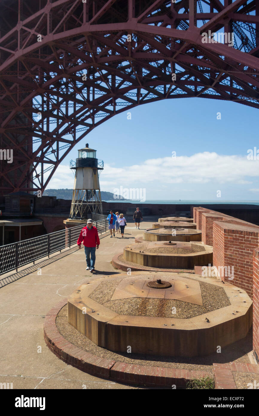 Fort Point unter der Golden Gate Bridge in San Francisco CA Stockfoto