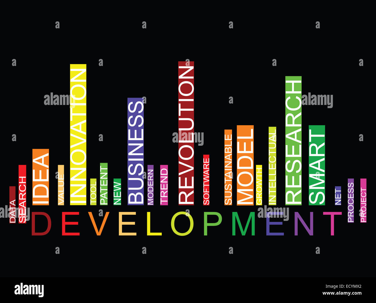 Entwicklung-Barcode-Hintergrund Stockfoto