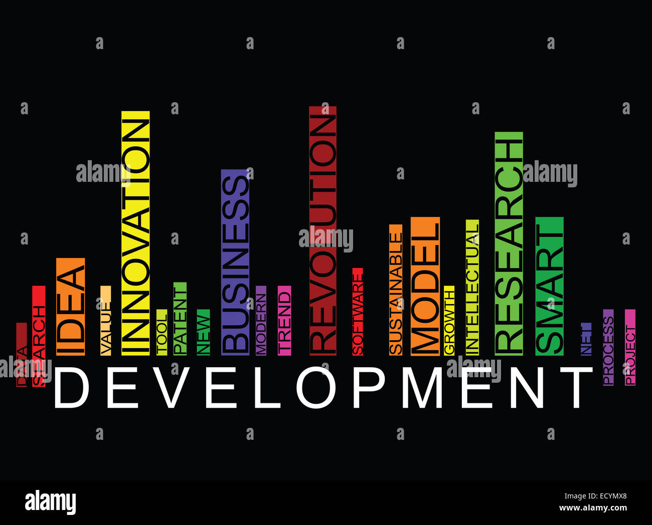 Entwicklung-Barcode-Hintergrund Stockfoto