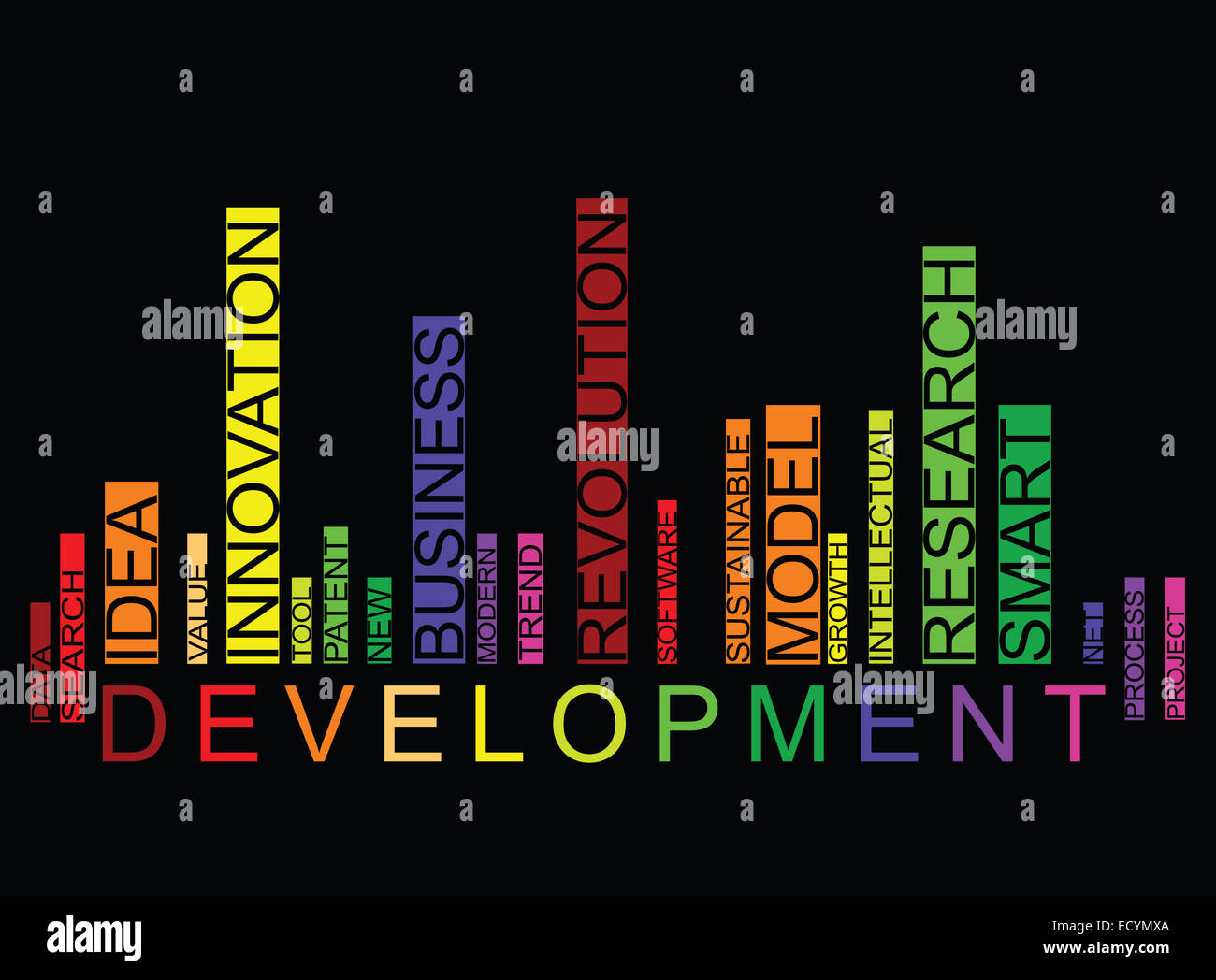 Entwicklung-Barcode-Hintergrund Stockfoto