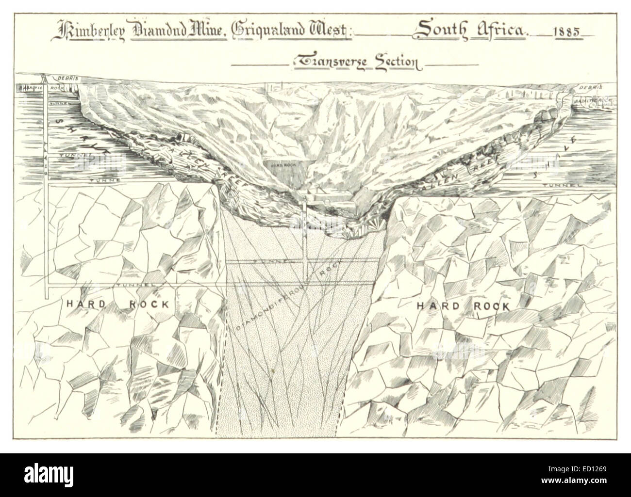 IY188 pg157 KIMBERLEY DIAMOND MINE, GRIQUALAND WEST, SOUTH AFRICA, 1885 Stockfoto