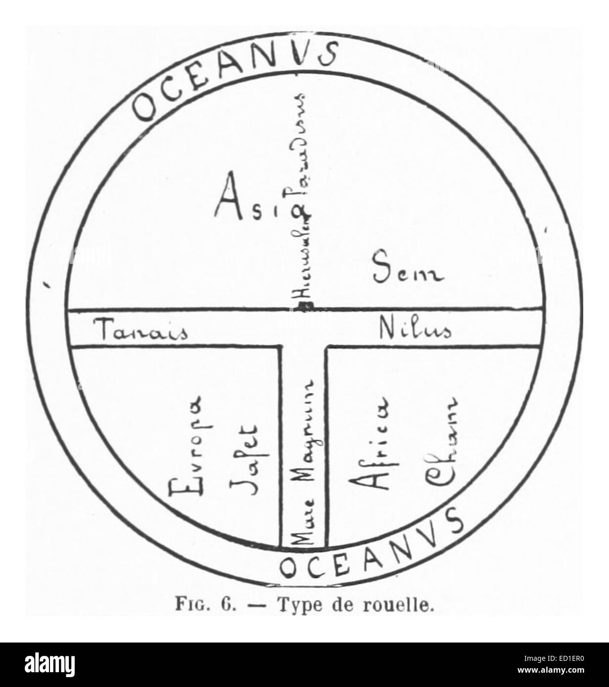 Diese 1893 von Rinaud gefertigte Illustration zeigt die Art der Rouelle, ein architektonisches Merkmal, das häufig in europäischen Gebäuden des Mittelalters und der Renaissance verwendet wird, und zeigt ihre Form und Gestaltungsmerkmale. Stockfoto
