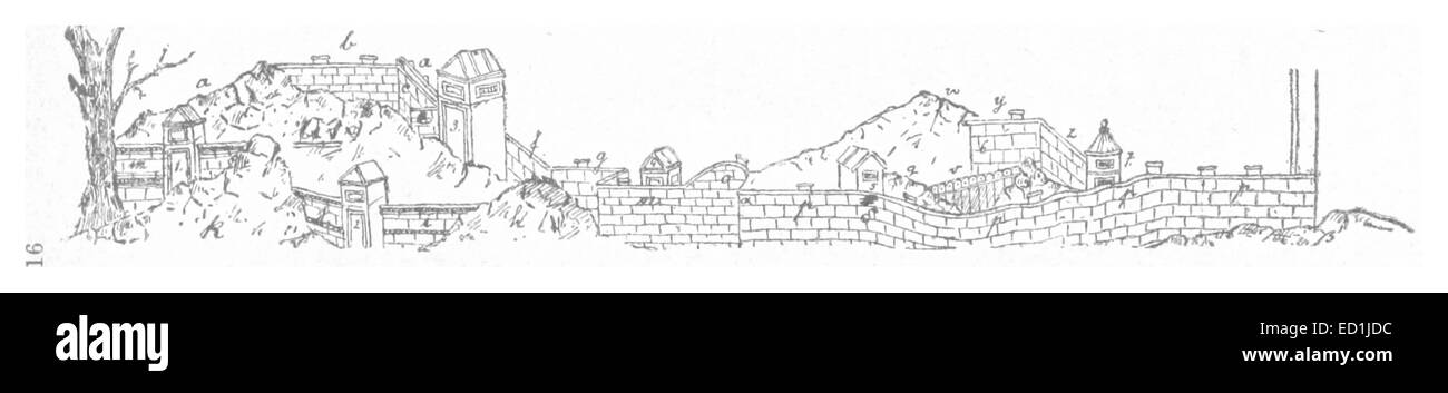 Dieses Bild mit der Bezeichnung „UTACD ABB 2“ stellt eine archivierte Illustration oder Zeichnung dar, deren genaue Details Teil einer Sammlung sind, die sich auf geografische oder historische Themen konzentriert. Stockfoto