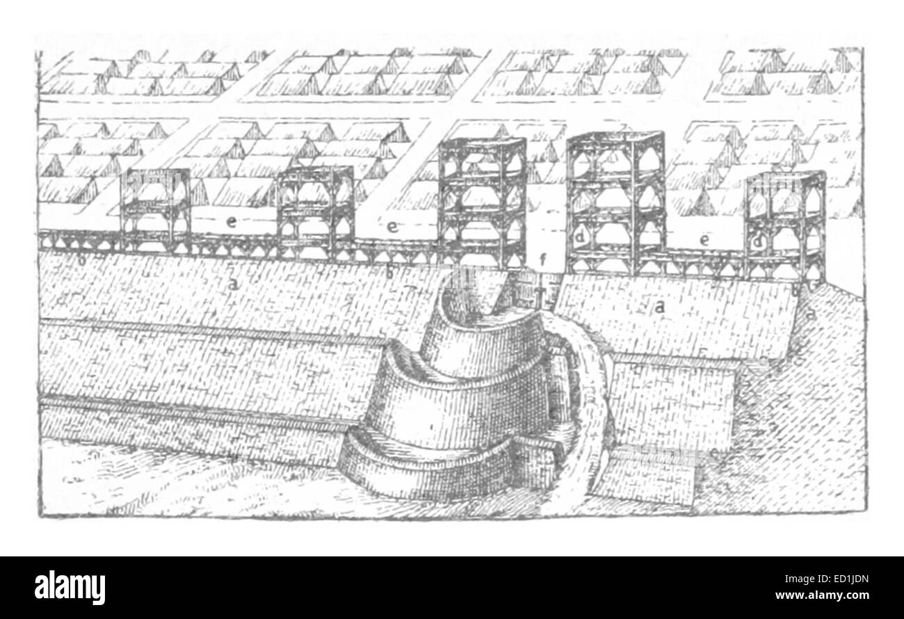 Dieser Eintrag bezieht sich auf eine historische Karte oder Illustration mit der Bezeichnung „UTACD ABB 8“, die sich möglicherweise auf geographische, militärische oder kulturelle Studien beziehen, obwohl spezifische Details unklar sind. Stockfoto